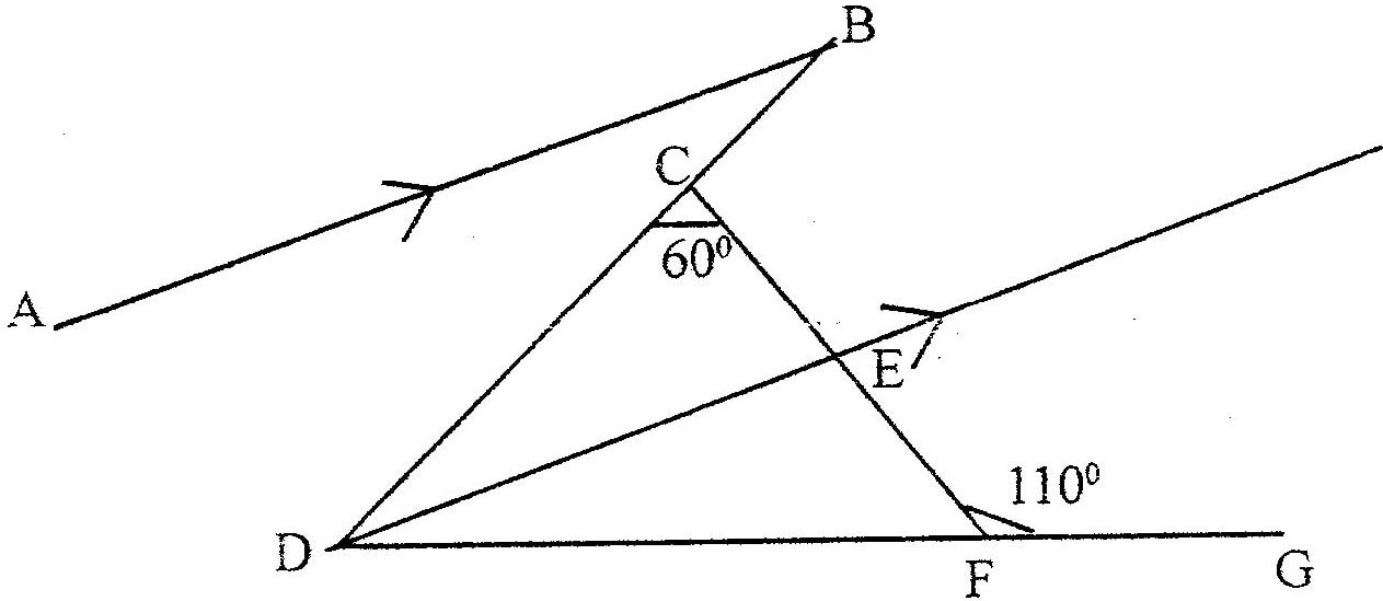 In the figure below, AB is parallel to DE, DE bisects angle BDG, angle DCF = 60<SUP>0</SUP> and angle CFG = 110<SUP>0</SUP>
