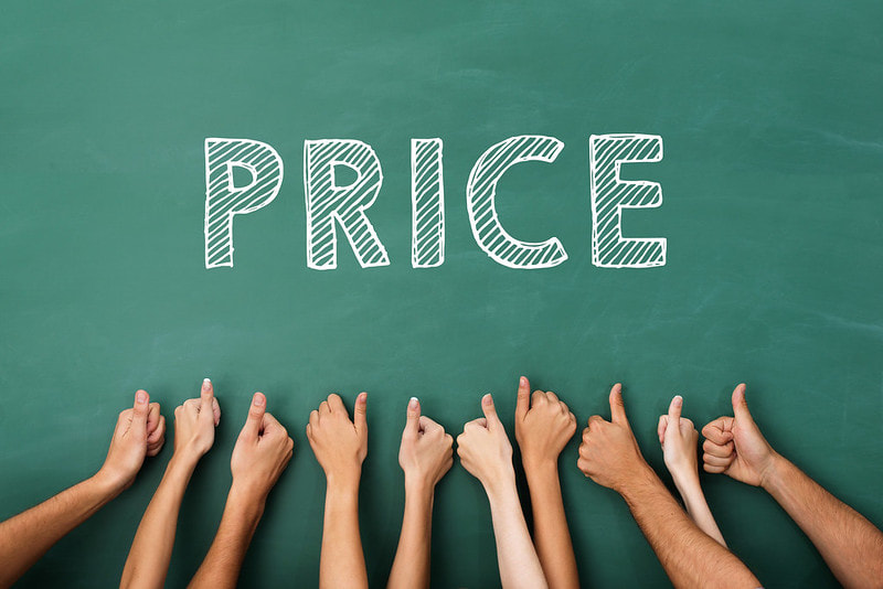 Explain five methods of determining the price of a product other than price control