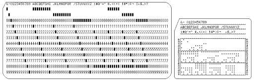 punched card