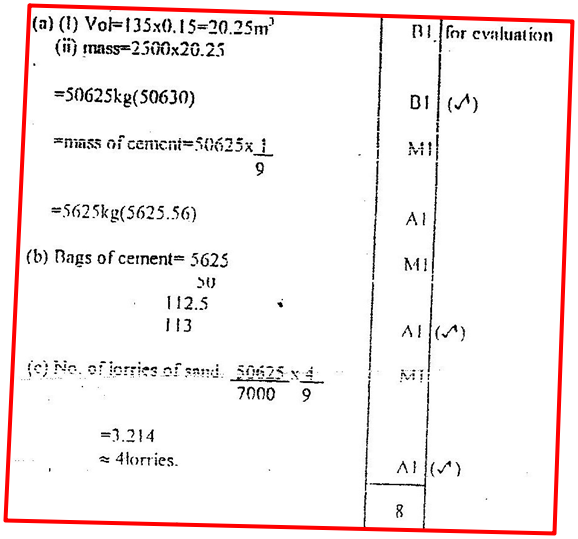 K.C.S.E Mathematics Q & A - MODEL 1997PP2QN17