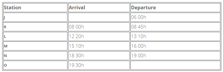 A train timetable for station J to 0 is given below