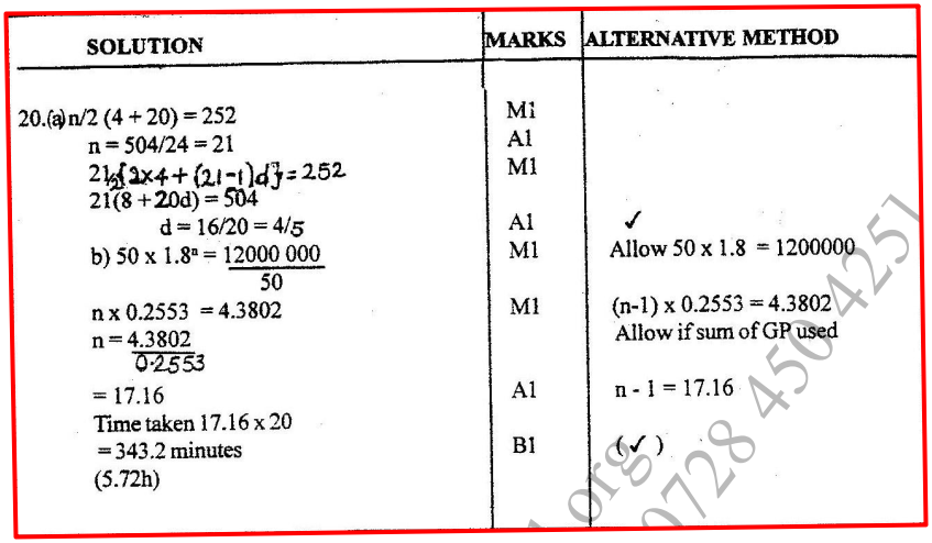 K.C.S.E Mathematics Q & A - MODEL 1999PP2QN20