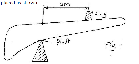 ​Fig. 7 shows a non – uniform log of mass 100kg balanced on the pivot by a 2kg mass placed as shown.