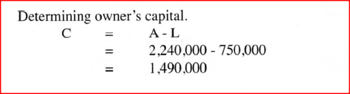 ​Determine owner’s capital using the information given above. (4 marks)