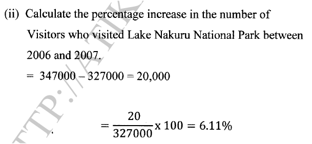 (ii) Calculate the percentage increase in the number of visitors who visited Lake Nakuru National Park between 2006 and 2007. 