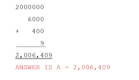 What is two million six thousand four hundred and nine in numerals?