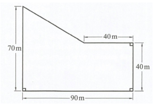The figure below represents a piece of land, ​What is the area of the piece of land?