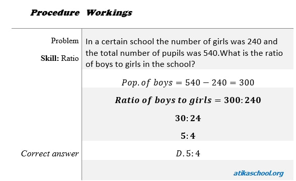 In a certain school the number of girls was 240 and the total number of pupils was 540.What is the ratio of boys to girls in the school?