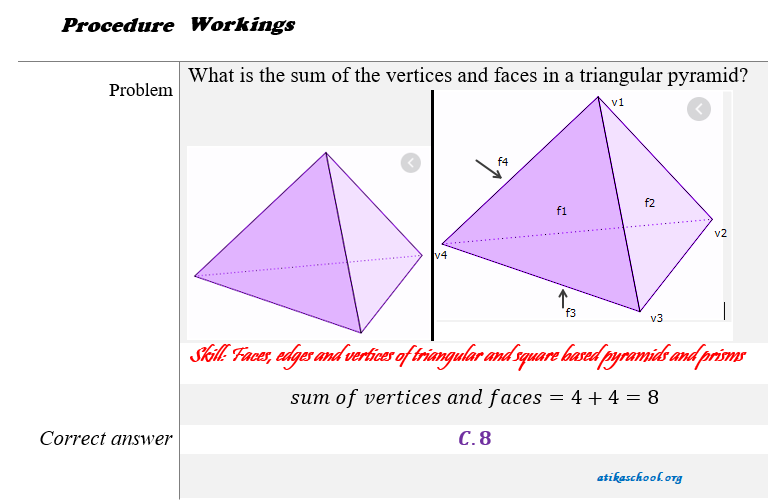 What is the sum of the vertices and faces in a triangular pyramid?