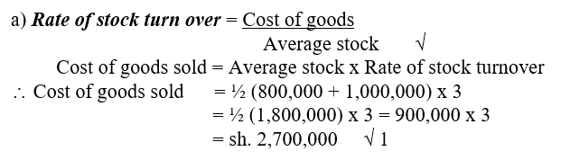 Calculate the cost of goods sold