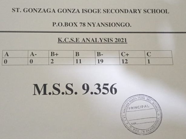KCSE 2021 RESULTS FOR ST GONZAGA GONZA ISOGE SECONDARY SCHOOL